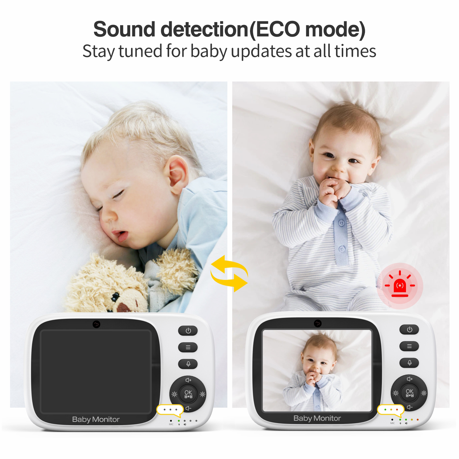 Babyfoon met camera Zonder WiFi 3.2 inch scherm