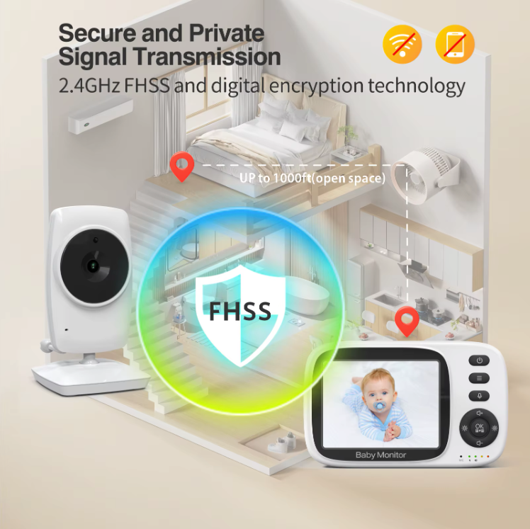 Babyfoon met camera Zonder WiFi 3.2 inch scherm