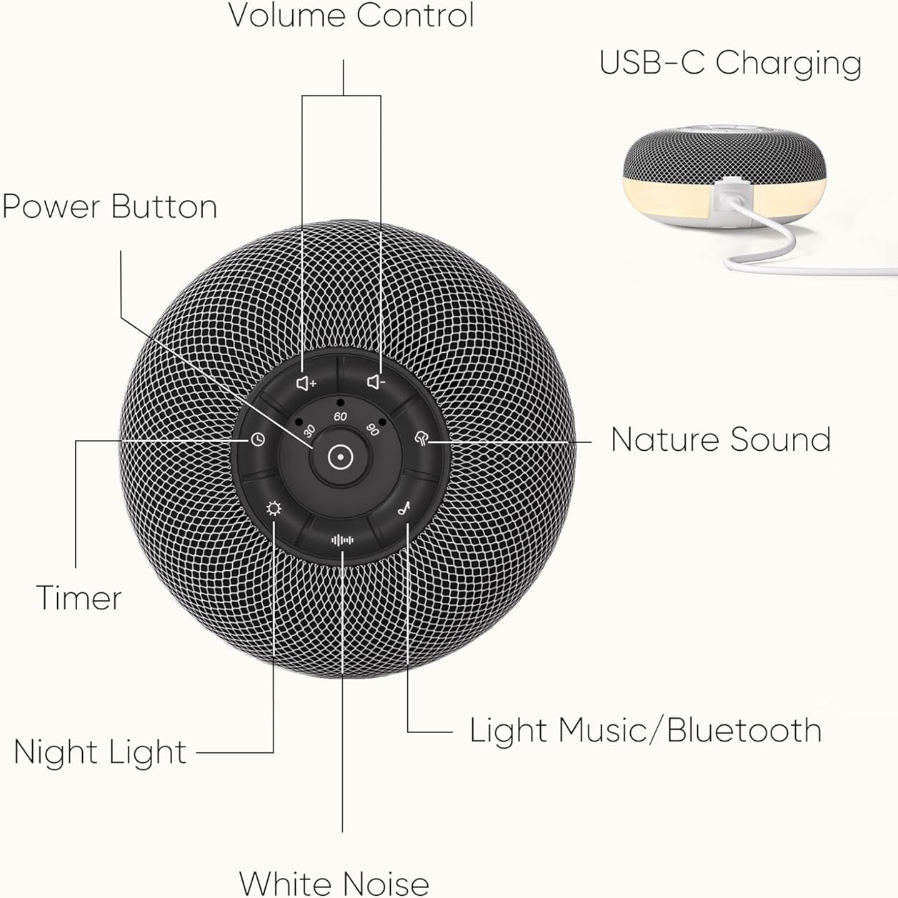 White Noise Machine, White Noise Apparaat, White Noise Baby, Witte Ruis Apparaat